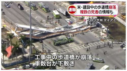 フロリダ国際大学