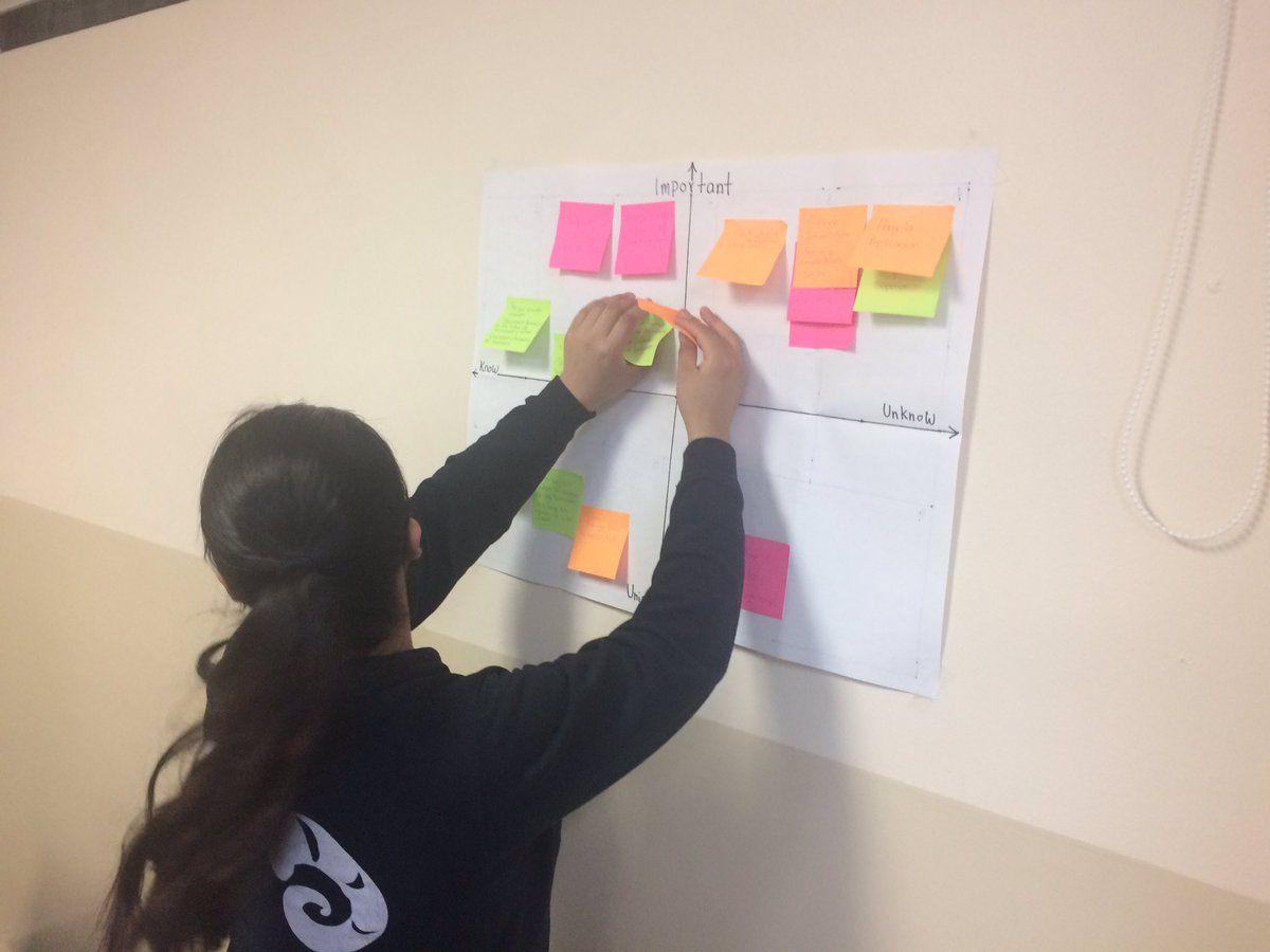 davidpegueroc's tweet image. @davidjbland it is that time of the semester again!! Greetings from Tijuana my friend! I hope you are fine! #AssumptionMapping