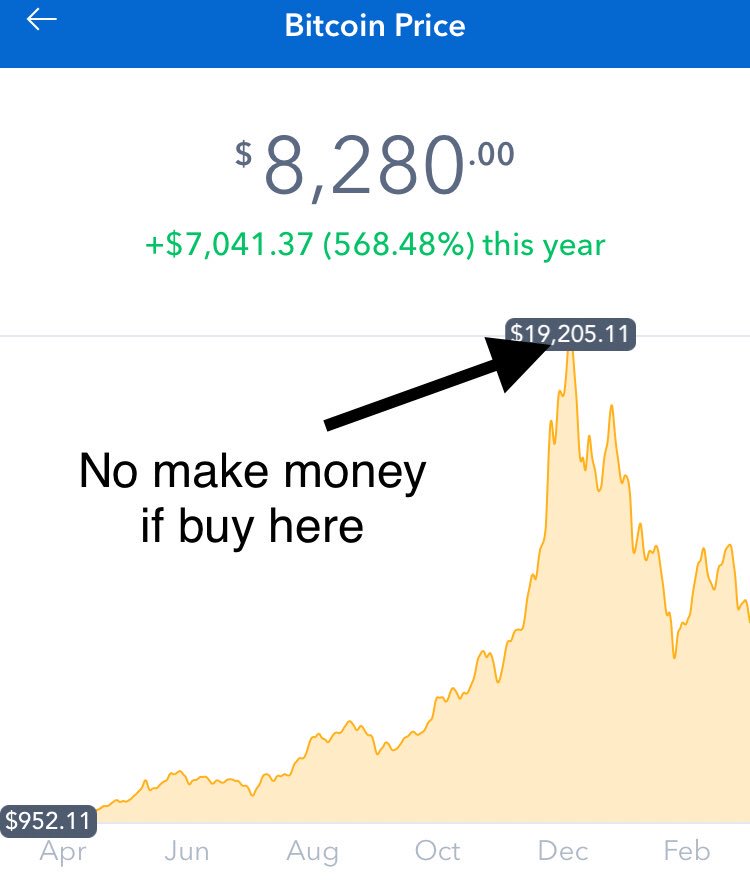 Let me put this in terms you may understand