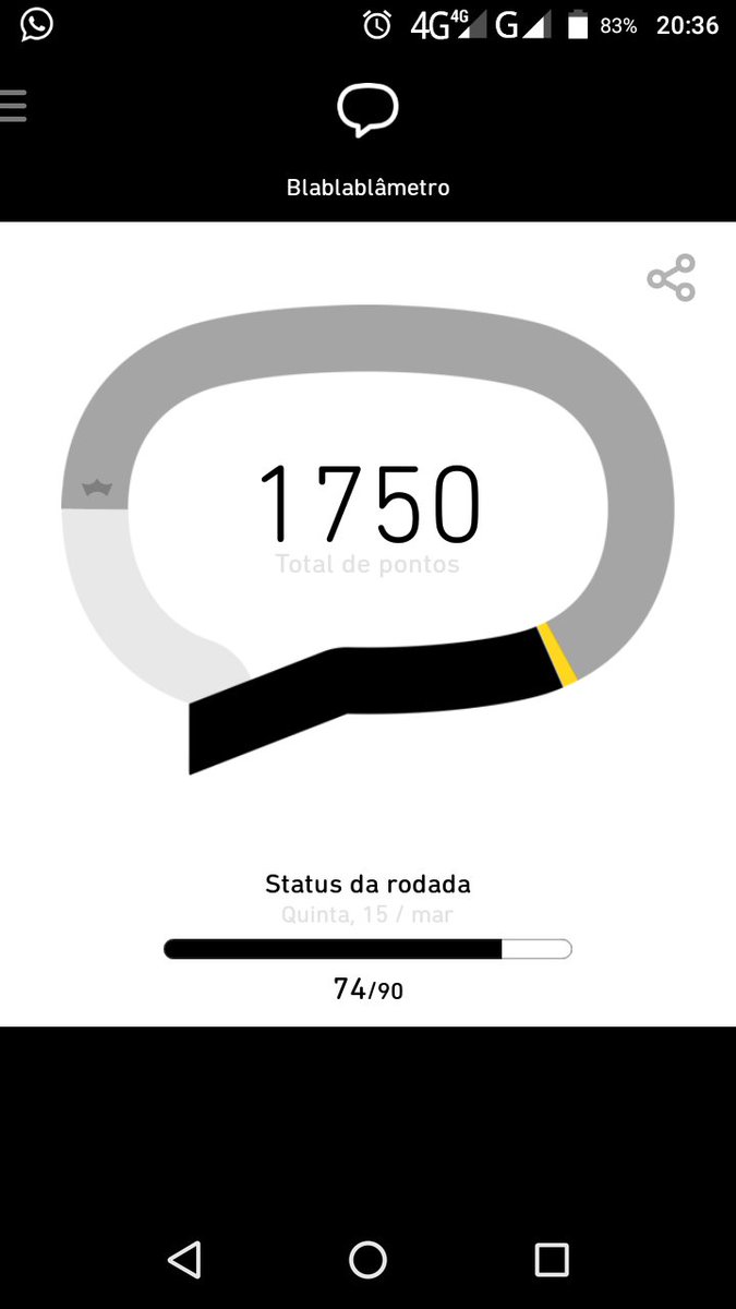 Isso significa que: #BetaQuerLab #BetaAjudaBeta #TimBeta #QueroACoroa #BetaVirouLab #BetaQuerLab