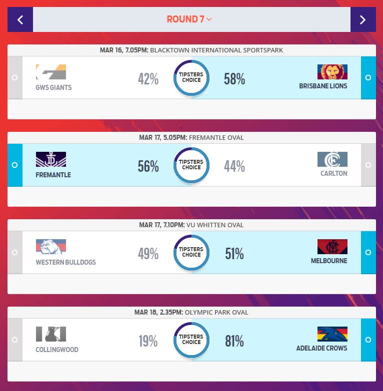 The final round of AFLW gets underway tonight with GWS Giants hosting the Brisbane Lions at Blacktown. Get your round 7 tips in now at aflwtipping.afl #AFLW
