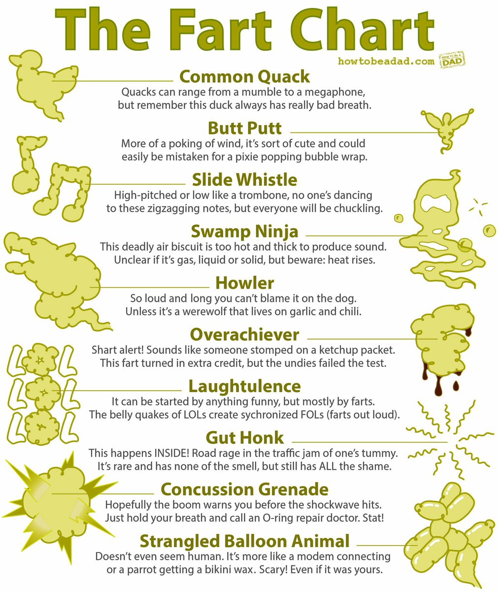 anitafewdrinks's tweet image. Somehow, this seems appropriate for #coffeemakesmepoop -
Come visit our small shop in Fort MOHAVE Az!