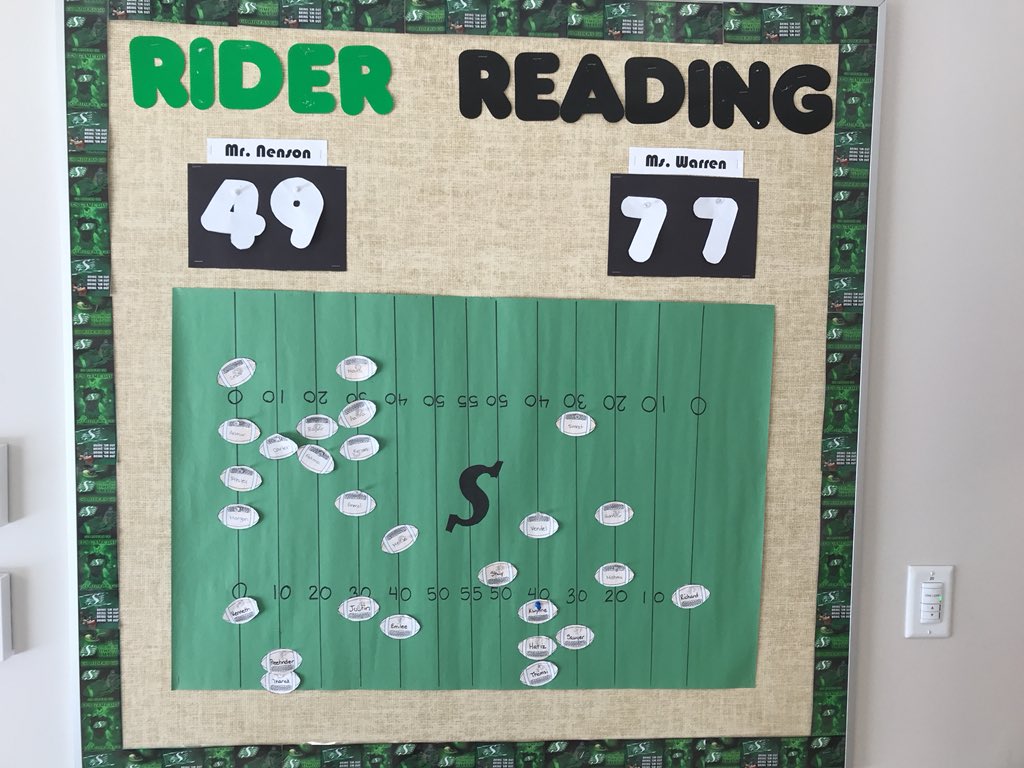 mshwarren's tweet photo. Keep on reading grade 5 &amp; 6 #RiderReadingMonth  challenge well under way! https://t.co/XQmPeecUkK