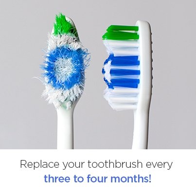 Optima Dental Care (@OptimaDental_ID) / Posts / X