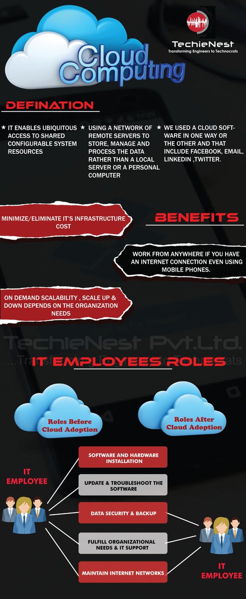 TechieNest's tweet image. Consider #cloud computing as utilizing another person&apos;s ##PC. For instance, in the #event that you are utilizing #Gmail, you are storing your #emails in #Google&apos;s cloud. Your messages are not in your local PC, but rather in Google&apos;s hard disc.