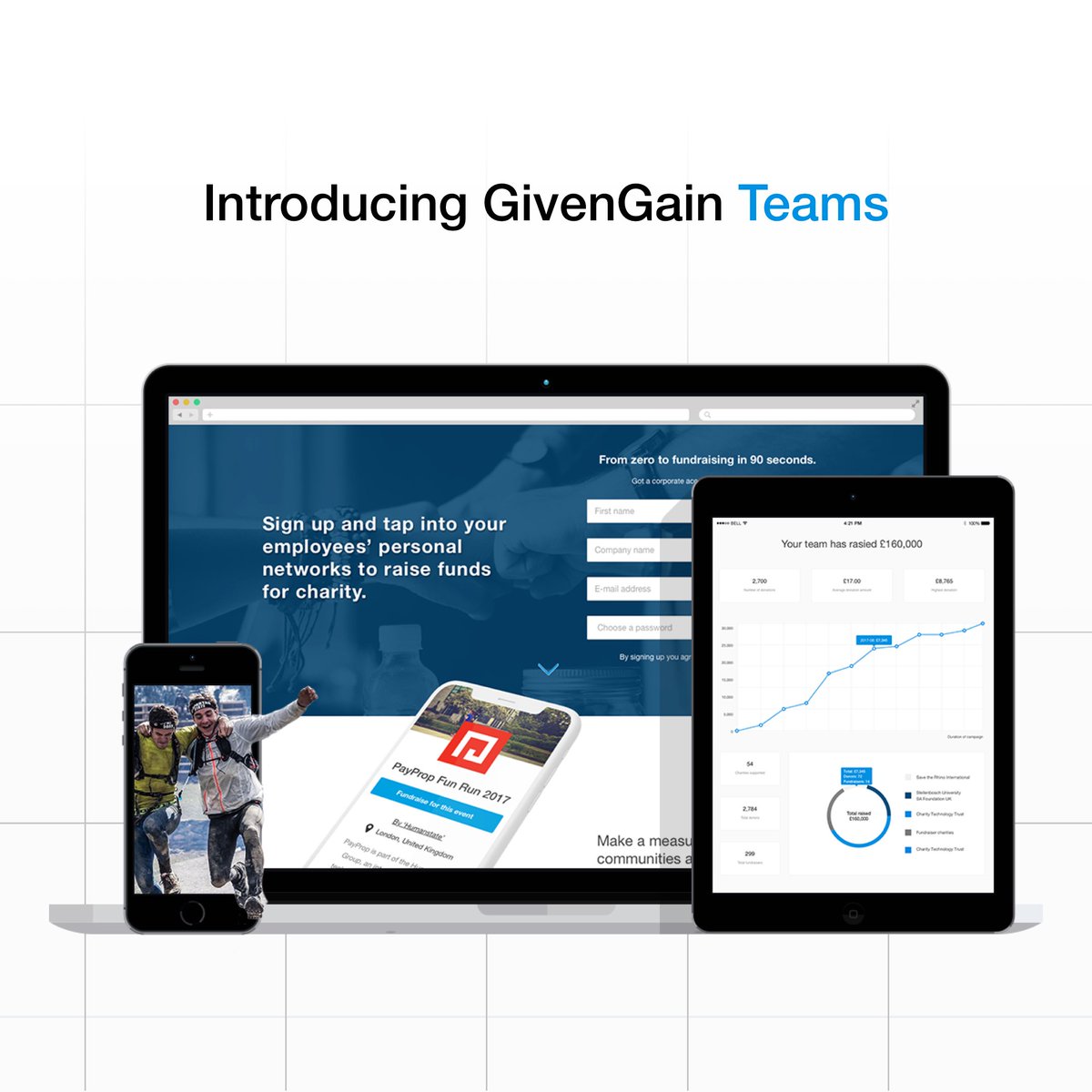 GivenGain's tweet photo. #GivenGainTeams really raises the bar in group fundraising for charity! It's slick, easy-to-use, automated and consolidates team fundraising on one dashboard. https://t.co/HZYOsZ2HEW
#techforgood #digitalforgood #digisi #ethicaltech #socinv #socent #impinv #dsi #corpgov #socinn https://t.co/1l1x7Q2HsE