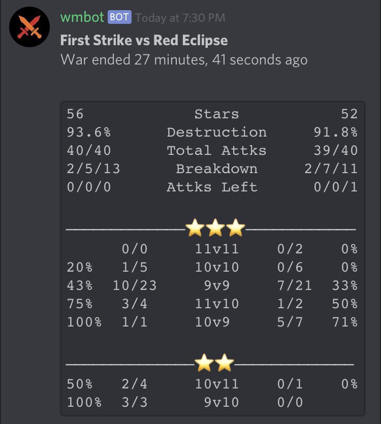 First Strike tweet media