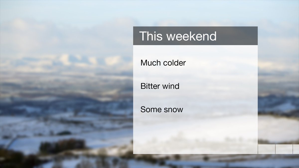 BBC Weather tweet media