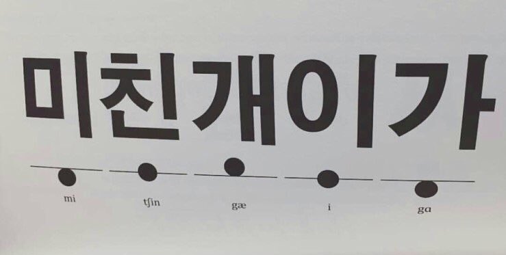 One of the biggest identifying factors of the dialects is the intonation. It’s like the up’s and down’s of the speech (similar to Chinese). Depending on the intonation of the word/phrase, it can mean different things. Saying ‘gaga’ or ‘gaga’ mean 2 different things!
