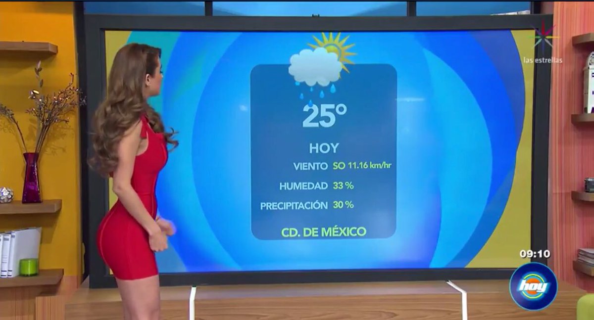 Weather woman in mexico