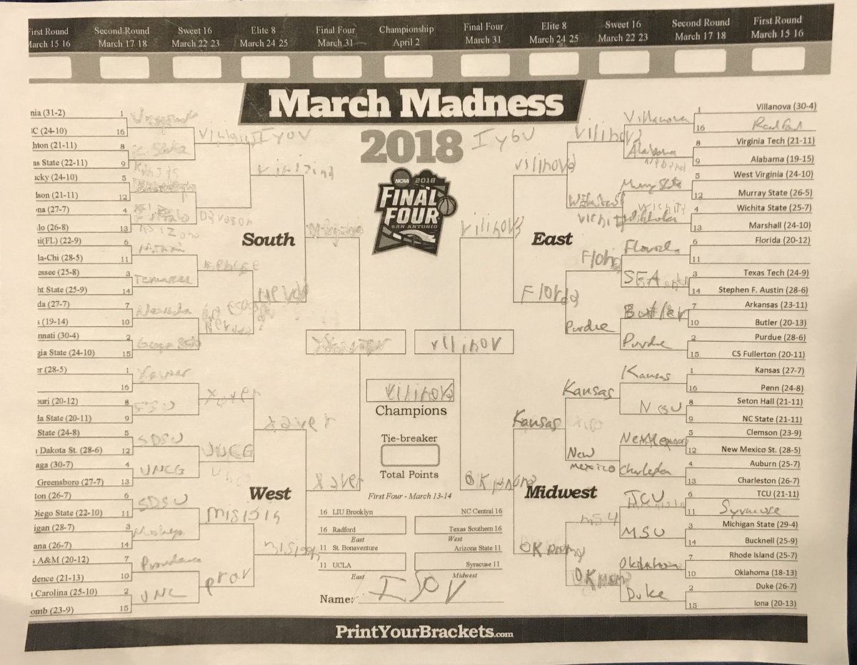 colorworldbooks's tweet photo. All 4 of the #ColorworldKids got their #NCAA #MarchMadness Brackets filled out in time for the madness to start! I love all the upsets the kids are bold enough to predict. :-) https://t.co/6fFZomsFmQ