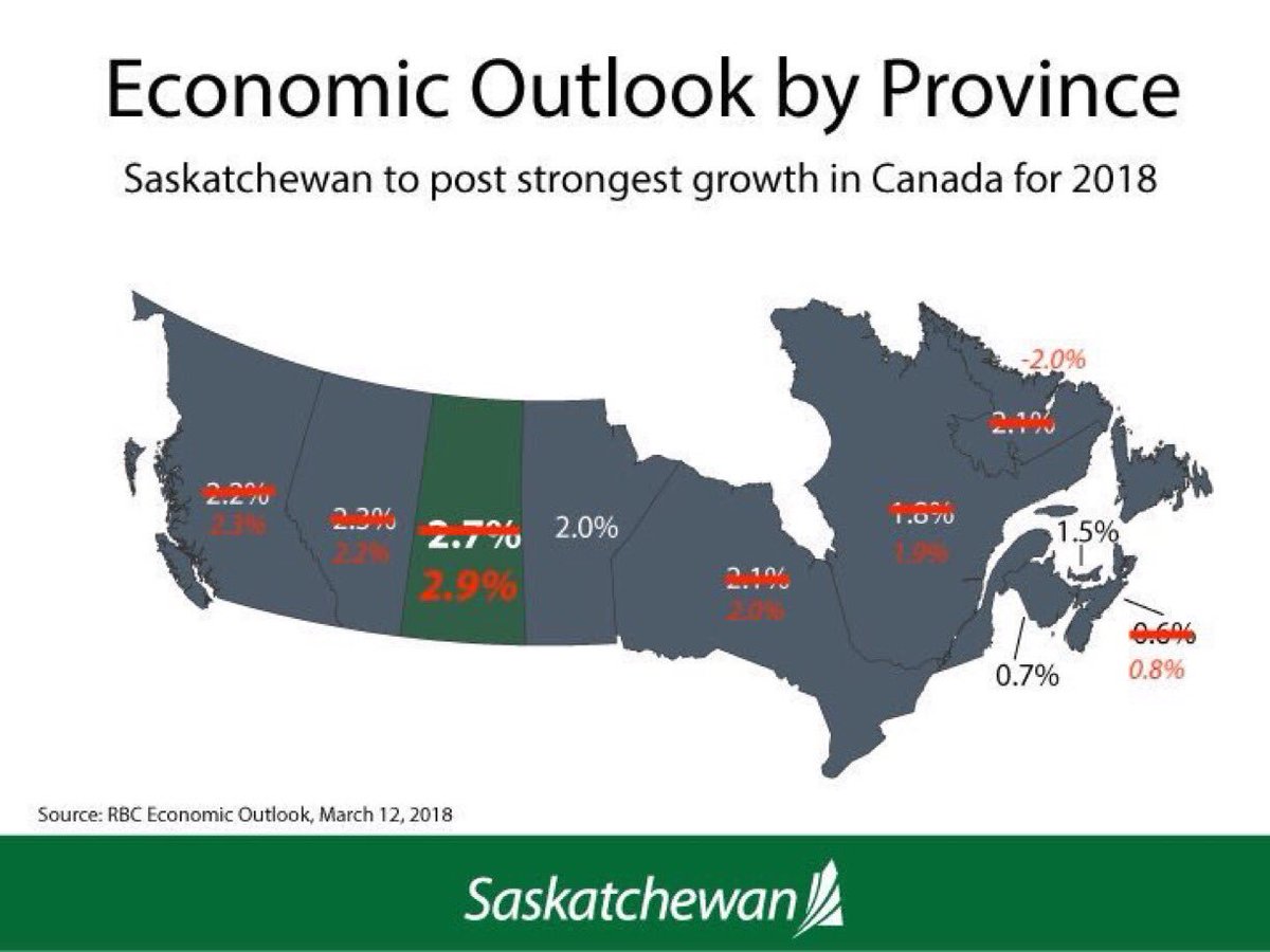 BradWall306's tweet photo. Not quite Minister. https://t.co/4fm5HYoT91