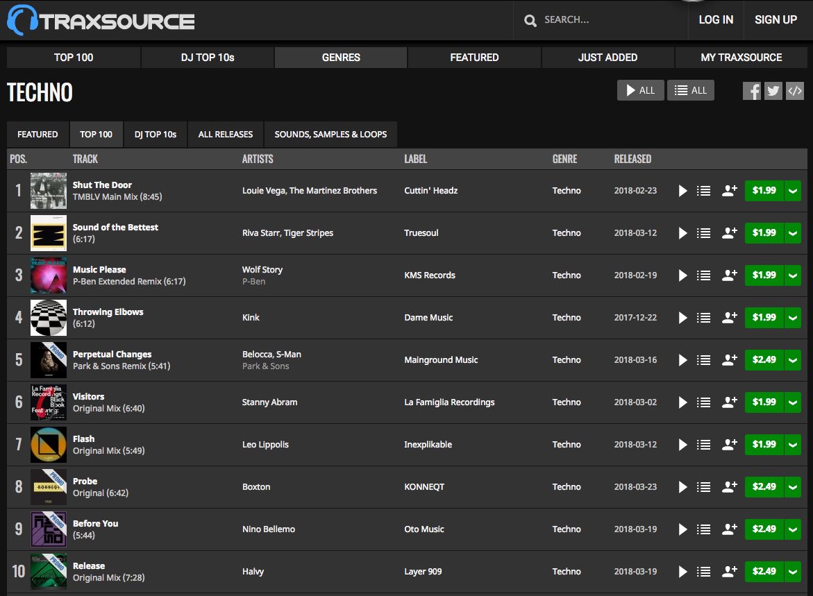 Layer909's tweet photo. @Halvy_music new #releaseep
Firing into @traxsource #techno #top10 on @Layer909 now
https://t.co/HDGZk77353 https://t.co/vd3mlOplxf