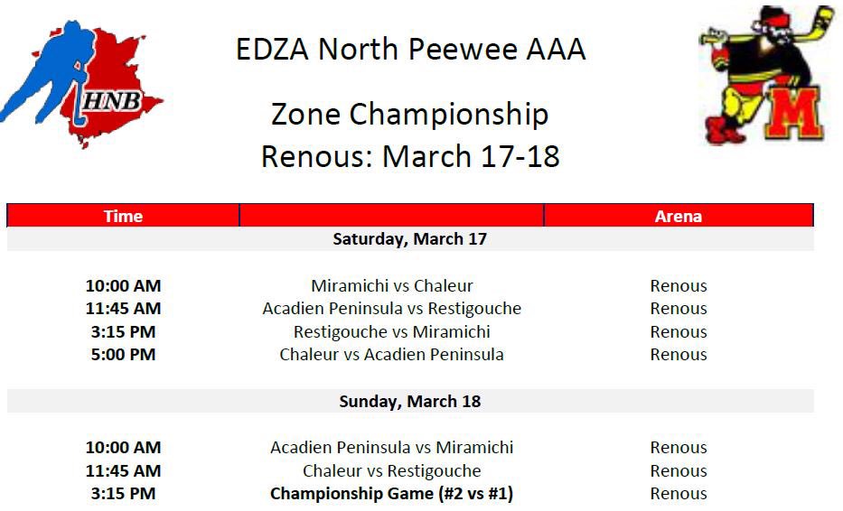 PeeWeeRivermen's tweet photo. Rivermen set to host EDZA North Peewee AAA Championship tournament March 17/18 in Renous.  Top two teams will qualify for provincial championship to be played in Moncton next weekend.  

Schedule is below... https://t.co/TNZlSCXxch