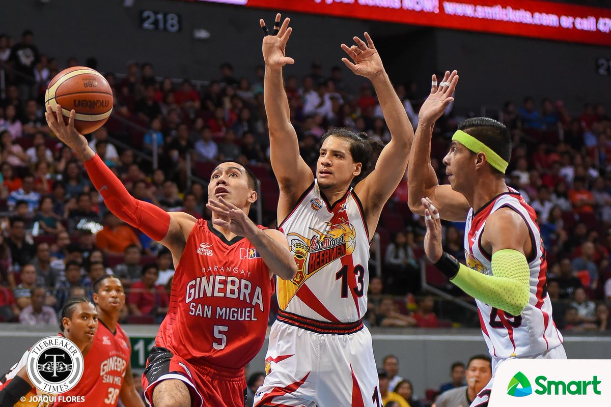 tiebreakertimes's tweet photo. #PBA2018 LA Tenorio looking for more supporting cast as Ginebra fights for its life >> https://t.co/a0YKxPt80H | Powered by @LiveSmart https://t.co/eerbupItqu