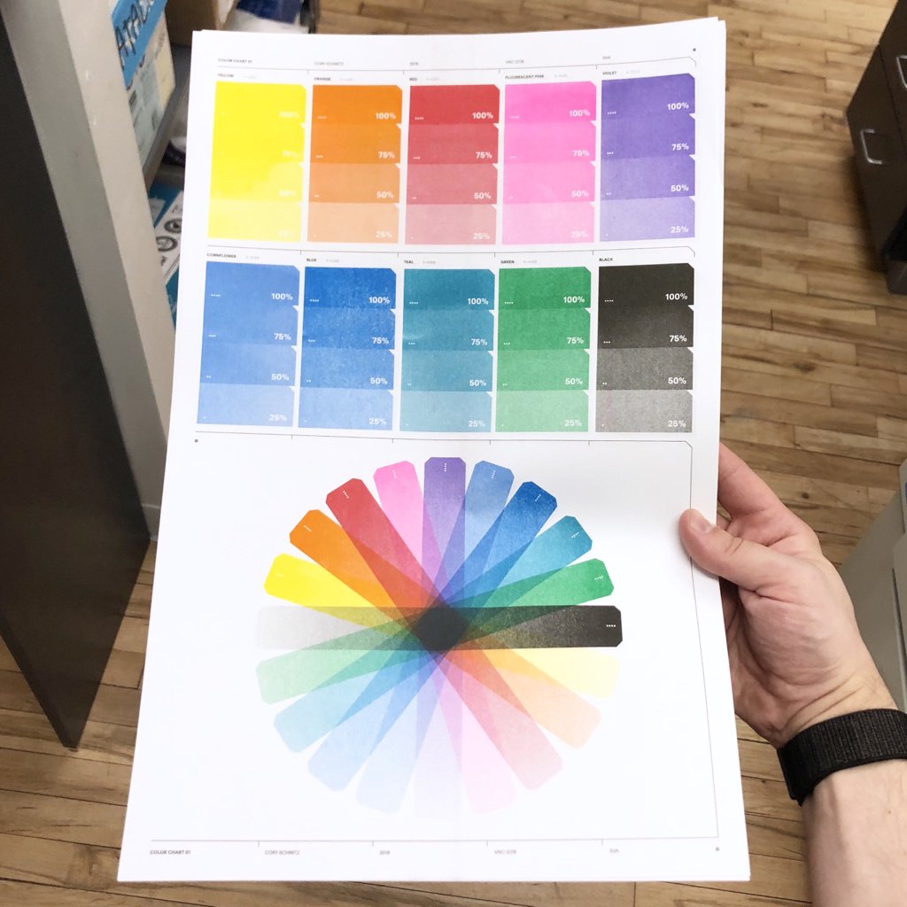 Risograph Color Chart