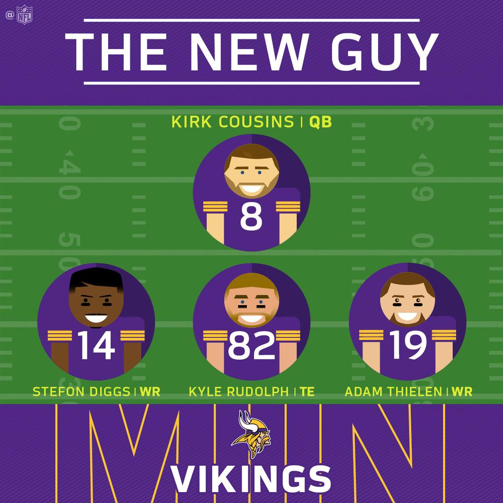 The new-look <a href="/Vikings/">Minnesota Vikings</a> offense!