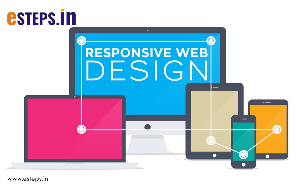 estepsin's tweet photo. Your website is the 'first thing' most people will ever see about you...
Your potential clients search the internet to find the latest news, information, best deals and services. Having a professional responsive and 'mobile friendly' website : https://t.co/MT3pGyX1EL https://t.co/4GiHMctufi