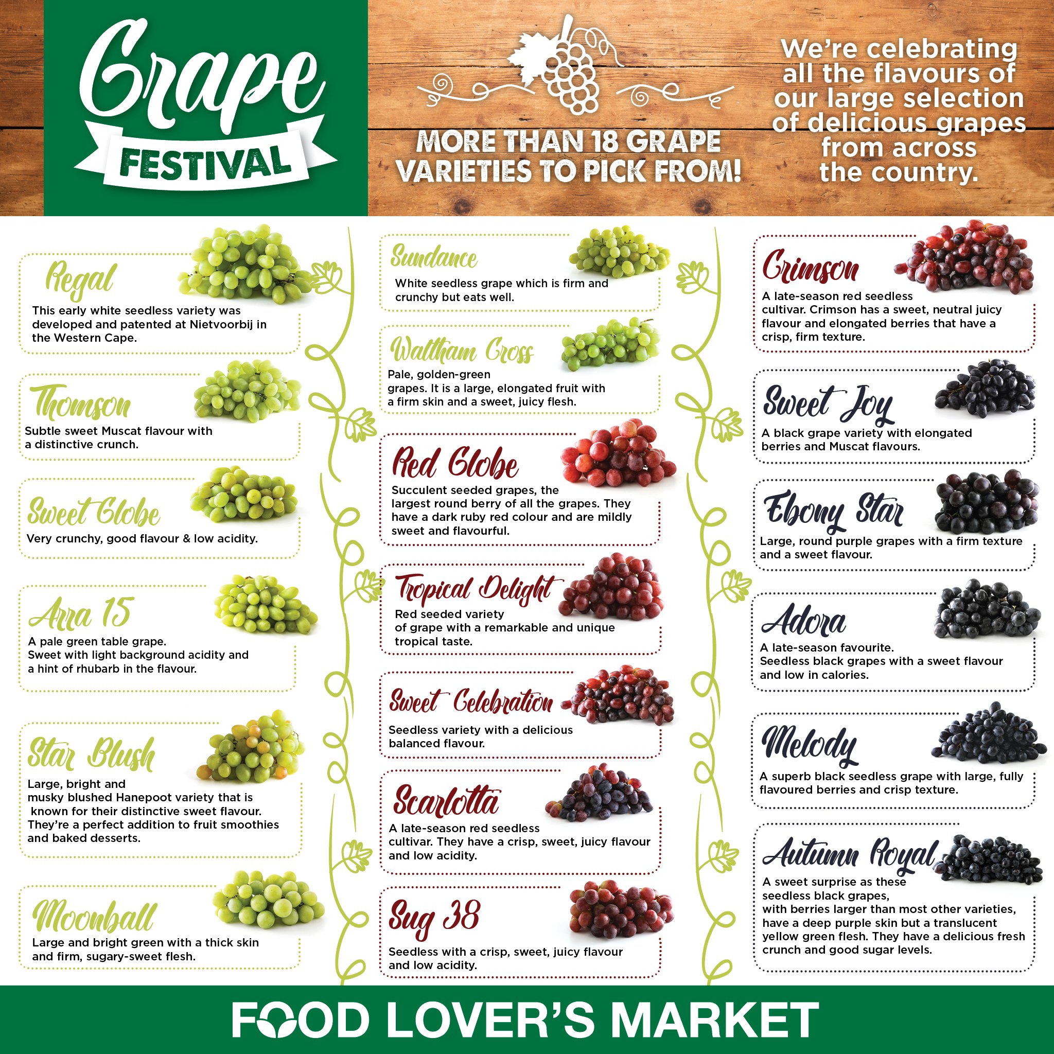 table grape varieties