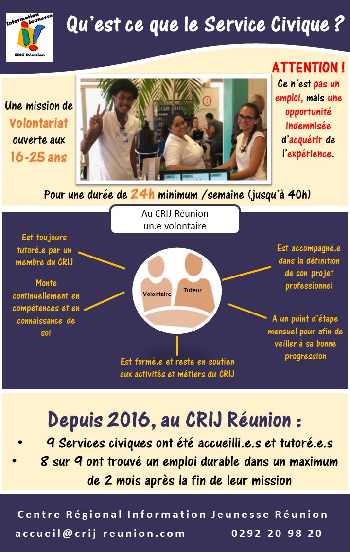 CRIJ Réunion tweet media