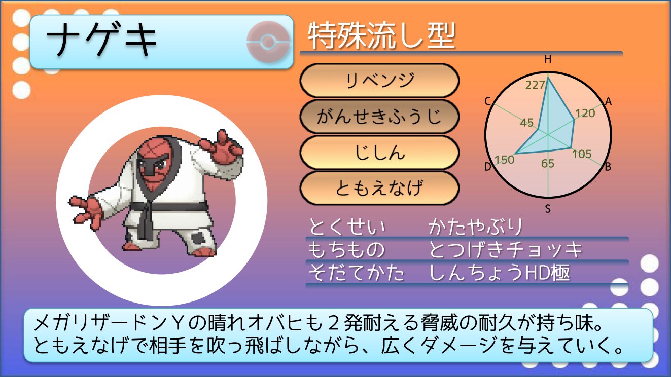 てつぼう リキキリンになりたい ポケモンusum育成サンプル 逆上型ジジーロン 特攻種族値がサザンドラを抜いて135もあるので 特性ぎゃくじょうも併せると並のポケモンなら吹っ飛ばせる なお破壊光線はロマンがあるが ふつうにハイパーボイスが使い