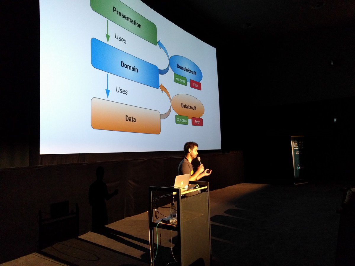 ImpraiseTech's tweet photo. Glad to be presenting our mobile architecture at @AppdevconNL today! https://t.co/5qViDC0oSs