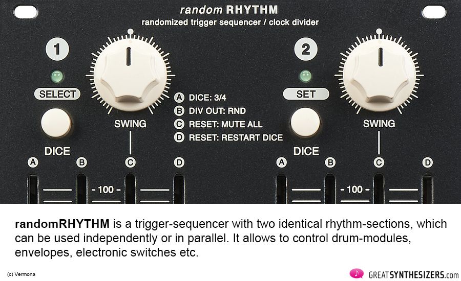 vermonagear's tweet photo. A short review of our #randomRHYTHM random-based #trigger #sequencer on @GreatSynths https://t.co/qddJmvn0B1 https://t.co/UzVLN86yIN