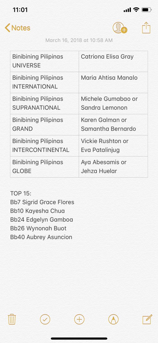 beanose21's tweet photo. 2days before the coronation night! 😬 My bets! 🙏🏼 #BbPilipinas2018 https://t.co/voUSuYtf4n