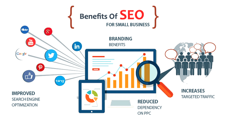 divyarjwt5's tweet photo. Know About the Different Types of SEO Freelancer Services for Business.know More : https://t.co/XpfoxnMVZm
#SEOFreelancer #SEOExpert #SEOFreelancerinIndia #SEOFreelancerinJaipur #SEOExpertinIndia #SEOExpertinJaipur https://t.co/9H8j3NiUk2