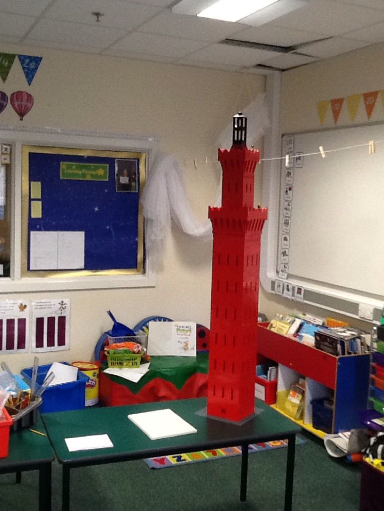 Miss_Gibbon's tweet image. We have been learning about the architecture of our local Dock Tower! We even had a miniature version visit the classroom! Did you know its based on the Torre Del Magnia in Sienna, Italy?
@MrsMorleyEHPA @MrsBensleyEHPA  @DRETnews @CoreKnowledgeUK #coreknowledgecurriculum