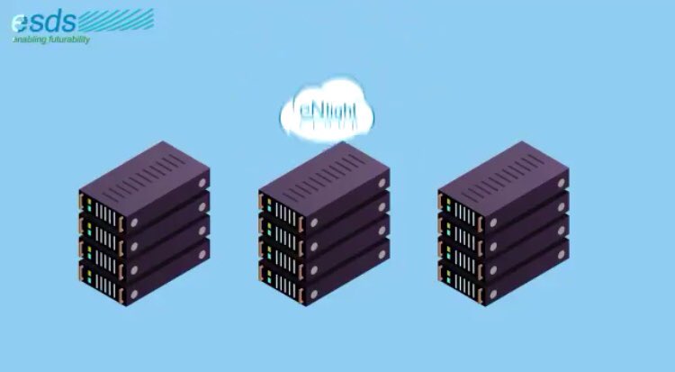 hellolalit's tweet photo. @ESDSDataCenter Answer)The Perfect Match #SERVER1 With #eNlight #Cloud
#ESDS
@ESDSDataCenter
Join2win:
@PinkyDholakia @tankhardik @007Preeti_ @AJAYJAIDKA1 @Miss_Moody7 @sunitakatyal @VHetal @bhelman9 @sanchitabhartiy @rehanak55 @hetalrawat https://t.co/y33aTaIYRy