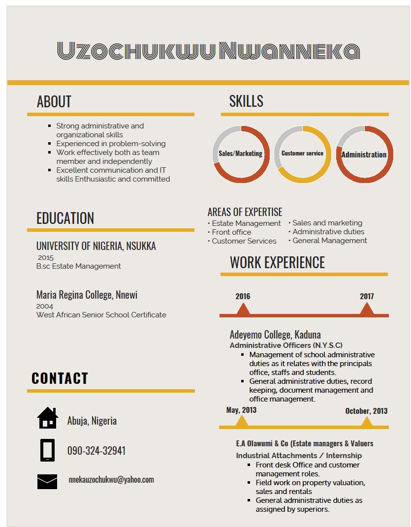 nekathon's tweet photo. @DrJoeAbah @Omojuwa @4eyedmonk Please i am looking for a job in Abuja, Please help me retweet my CV, my employer maybe on your time-line. Thank you very much. https://t.co/UQE27nccWG
