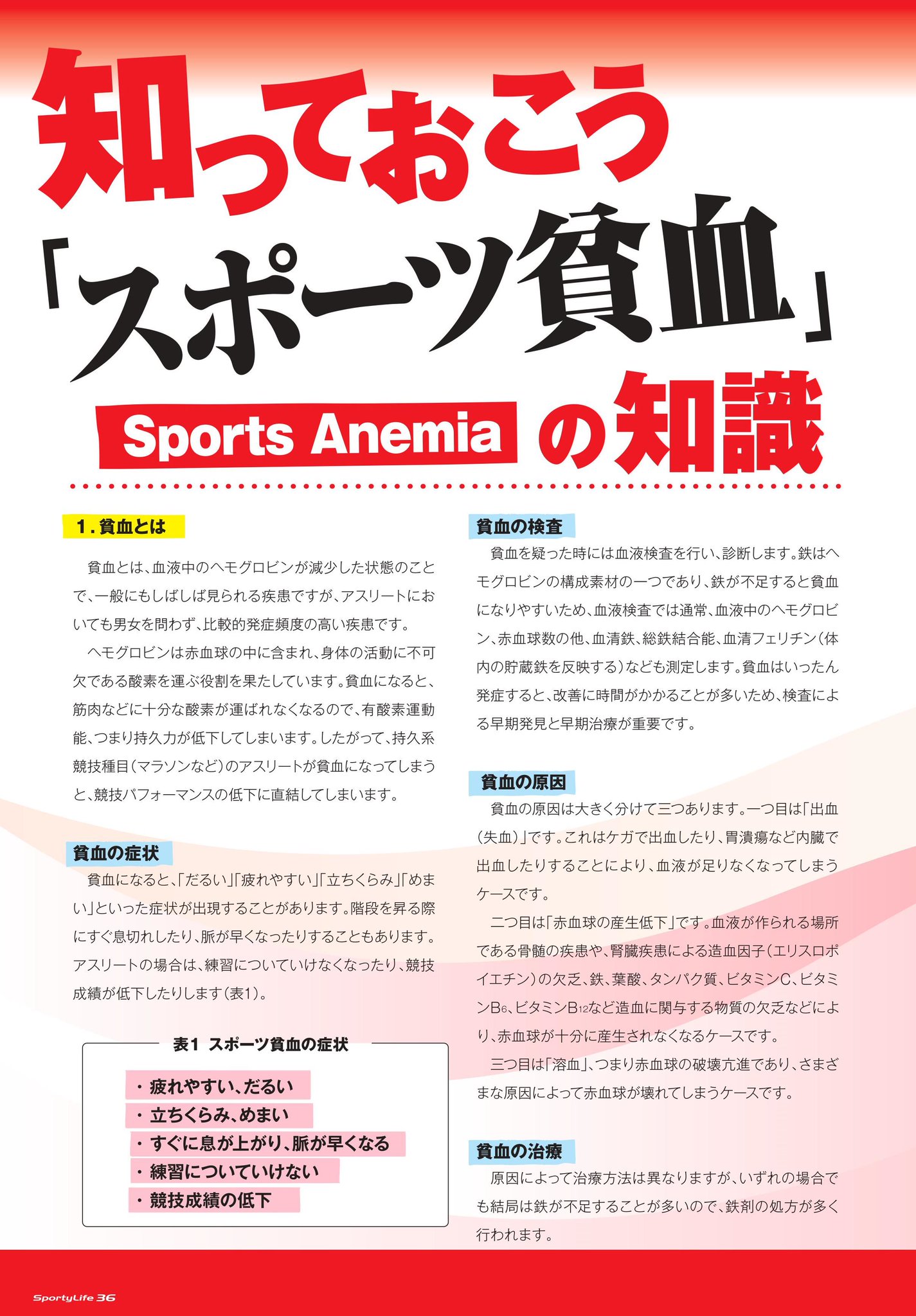 スポーティーライフ On Twitter スポライ2018年冬号では アスリートが陥りやすい疾患 スポーツ貧血 について記載しています スポーツ貧血の症状 原因 気をつけることなど 役に立つ情報が満載です スポーツ貧血