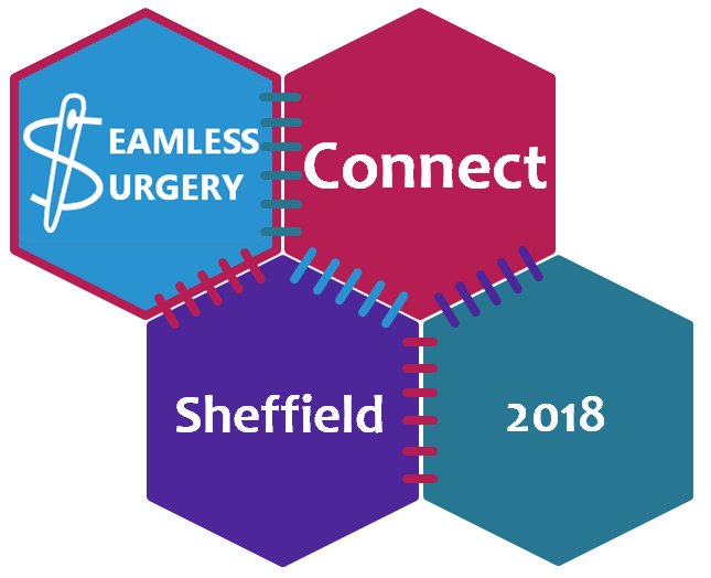 FCA_coaching's tweet photo. We are joining up with @SheffieldMCA and @seamlesssurgery
for the fully booked #seamlessconnect18 on March 23rd to deliver an interactive session on quality improvement coaching, we hope to see you there. https://t.co/Q2vgoRi7D7