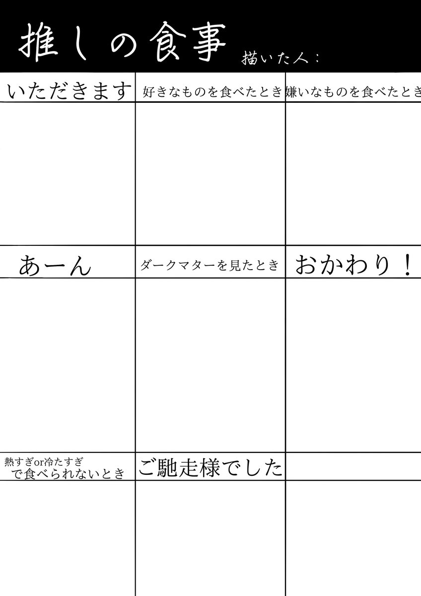 テンプレ グラフ 創作系