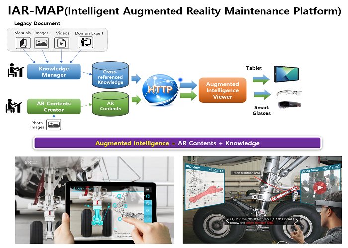 Augmented Knowledge Corp. (@augmented_k) / Posts / X