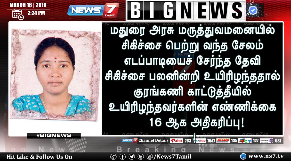 news7tamil's tweet photo. #BIGNEWS | பலி எண்ணிக்கை 16 ஆக உயர்வு..!
குரங்கணி காட்டுத்தீ விபத்தில் சிக்கி உயிரிழந்தவர்களின் எண்ணிக்கை 16 ஆக அதிகரிப்பு!
மதுரை அரசு மருத்துவமனையில் சிகிச்சை பெற்று வந்த சேலம் எடப்பாடியைச் சேர்ந்த தேவி சிகிச்சை பலனின்றி உயிரிழப்பு!
#TheniForestFire | #RIPDevi | #Theni https://t.co/qMjPU5EXPG