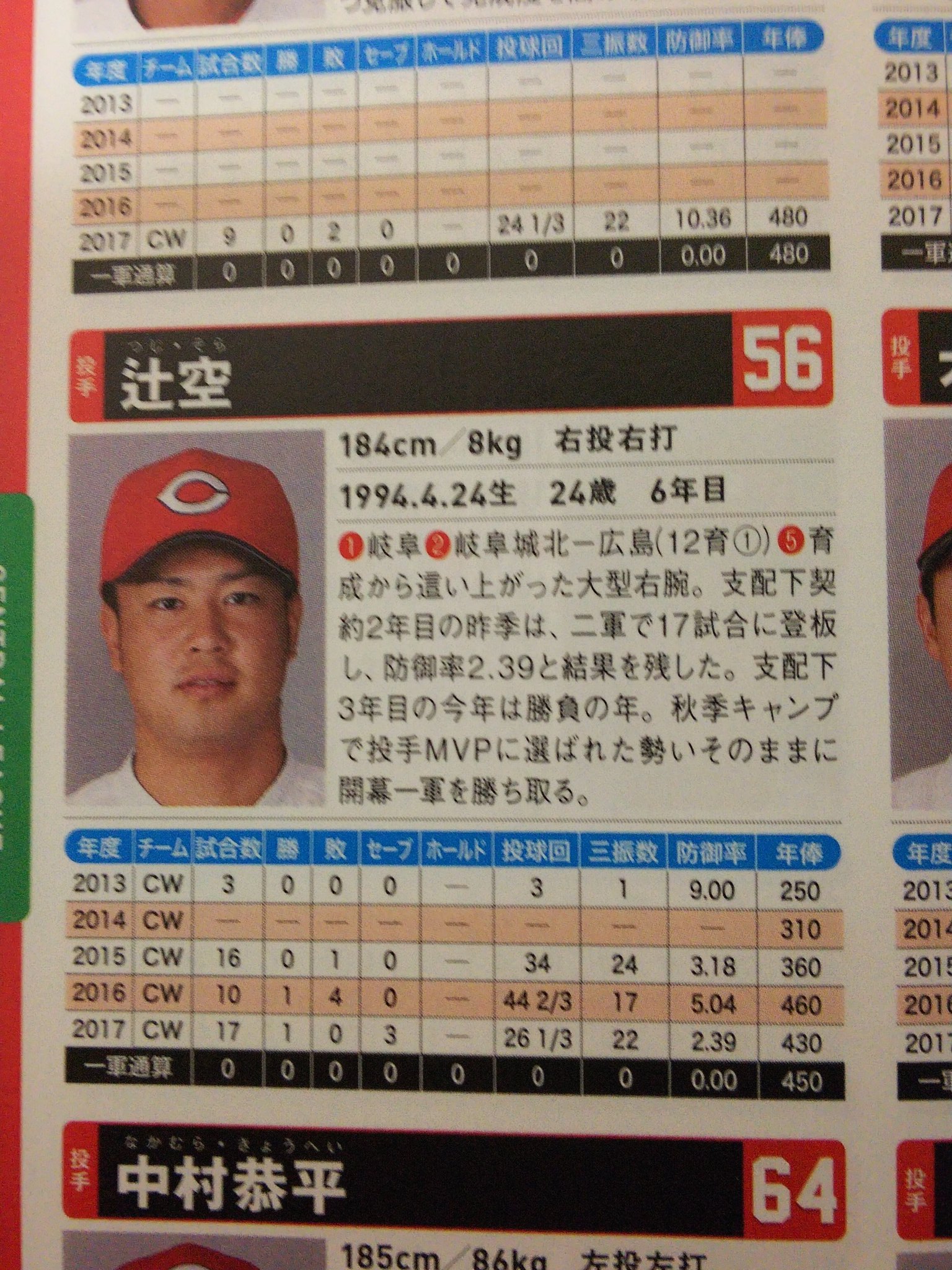 プロ野球選手名鑑 2013 サイン入り いまむー(破天荒) on X: 