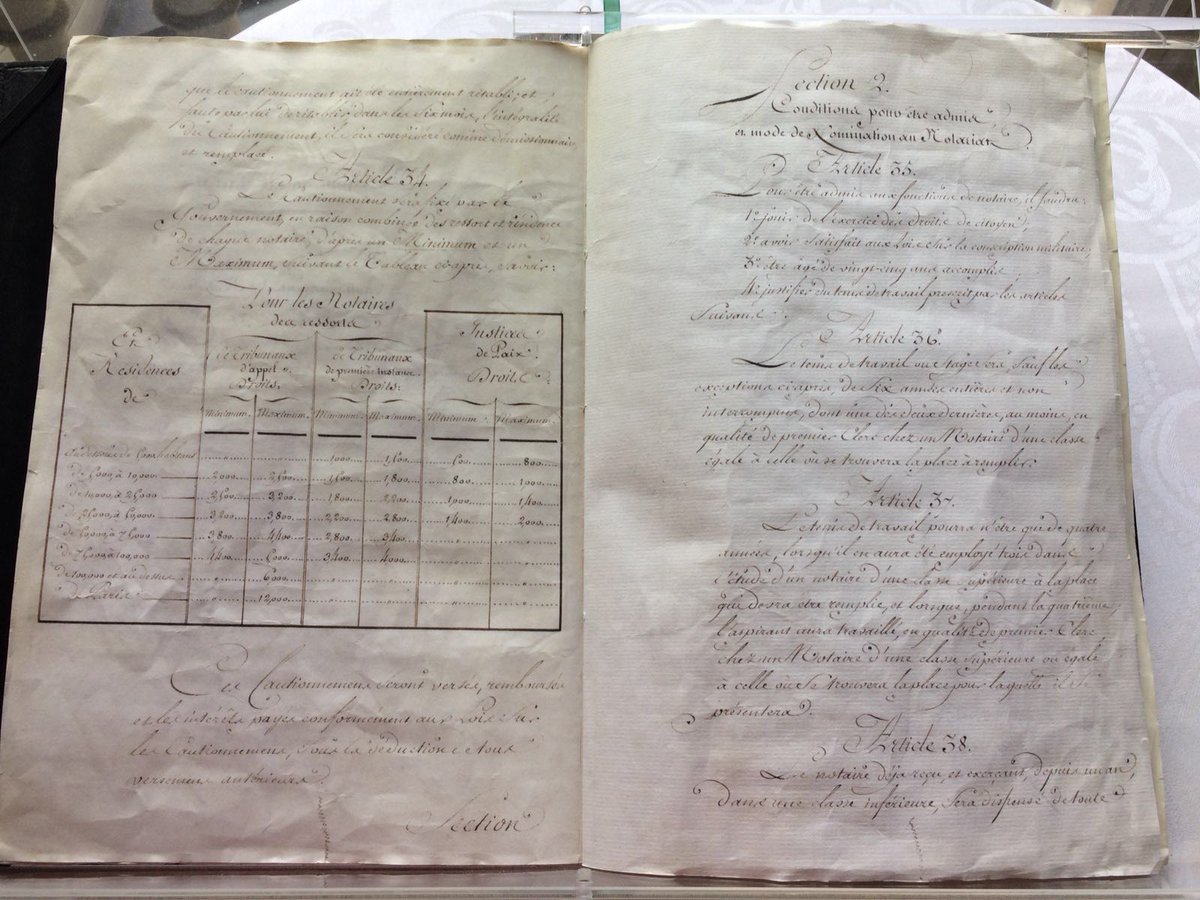 Notaires_CSN's tweet photo. Le #notariat, première profession juridique #numérique, fête les 215 ans de la #Loi de Ventôse publiée par Napoléon Bonaparte, premier consul, le 16 mars 1803 qui en instaurant le notariat moderne a créé l'un des piliers essentiels du #droit continental. https://t.co/gTGROFzPQO