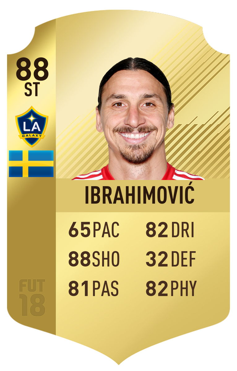 18 chat fifa live Fifa Help