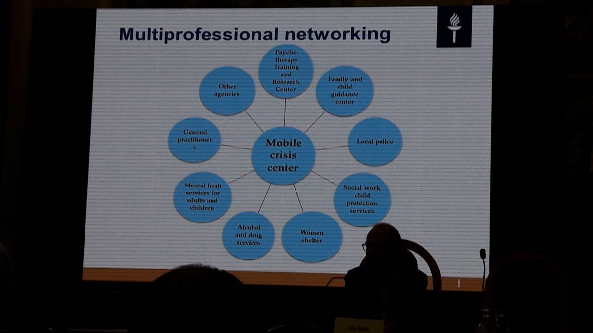 ReliveRete's tweet photo. L'alternarsi di momenti di scambio e condivisione scaturiti dal #workshop "Il lavoro con gli autori di #violenza, tra controllo sociale e obbligo di cura" - Francesca Garbarino, Elena Di Biasio, Paolo Giulini - #ConvegnoRelive https://t.co/Jk17LStYrX