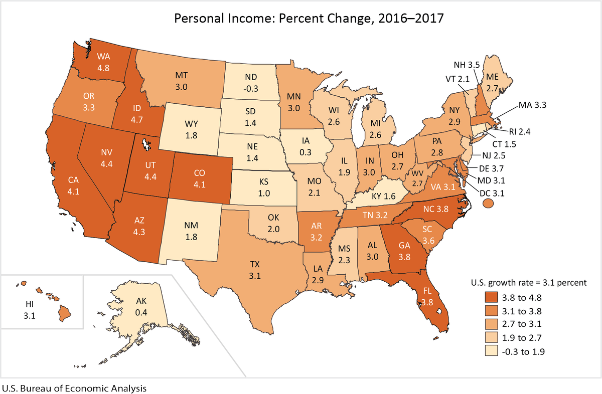 ExpectMoreAR's tweet photo. We can #ExpectMoreAR! Arkansas is #16 in US for personal income growth in 2017. If we increase education beyond high school, we can ensure more Arkansans have the opportunity to share in this success. Read the full @BEA_News report: https://t.co/QZCvwJfygg
#health #manufacturing https://t.co/pVrV1nY1AN