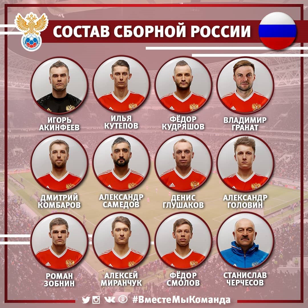 футболисты россии список зеленая парковая территория