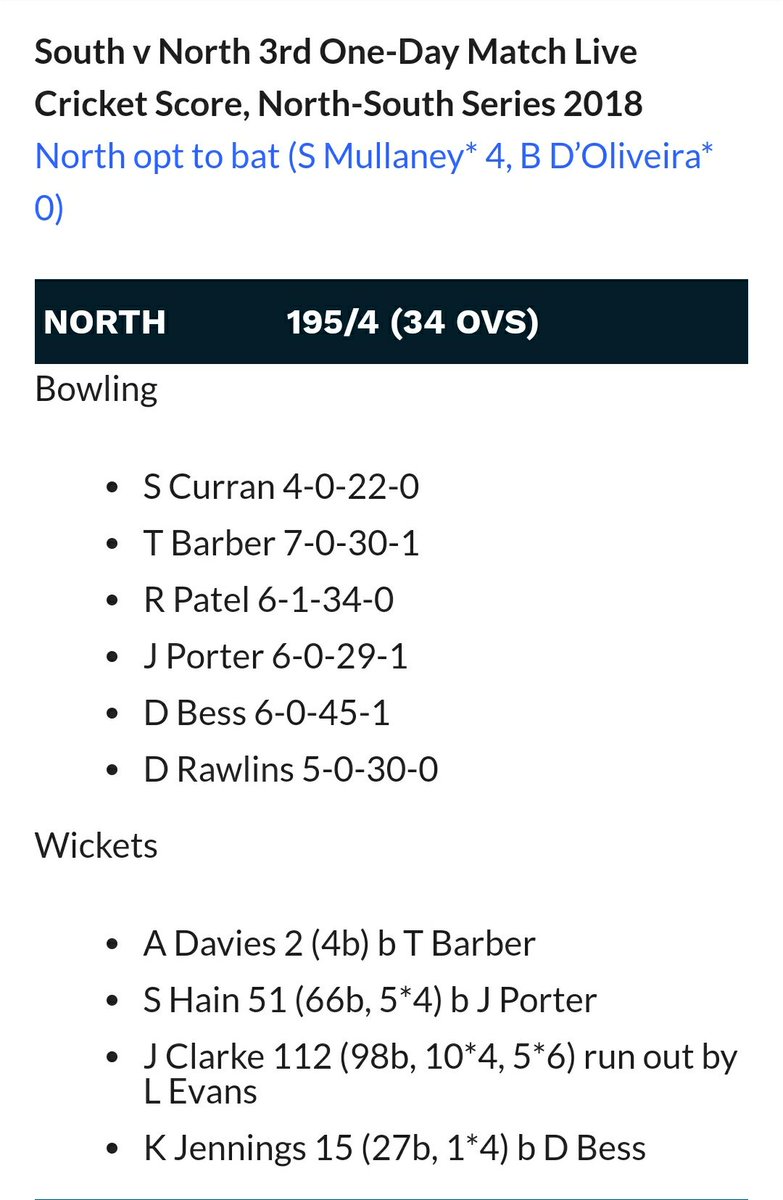 Dream11preview's tweet photo. Latest score update on 3rd ODI between NORTH VS SOUTH...
#NORTHVSSOUTH
#dream11
#dream11livescores
#dream11tips
#dream11cricket
#fantasycricket
#dreamupdates https://t.co/Tbqn9KPVVu