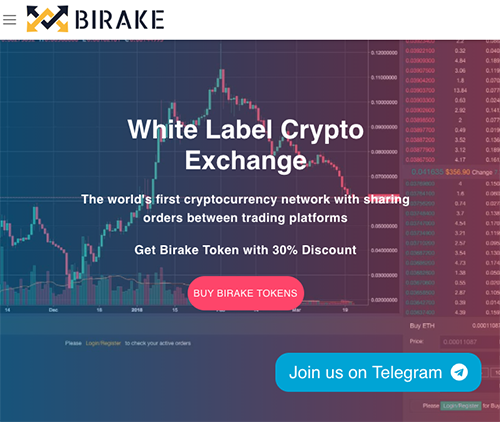 birakecom's tweet photo. #BIRAKE new website! Get #BIR tokens now with 30% Discount. https://t.co/pOOoA9b9R2 https://t.co/TOtR2qpYer. #Cryptocurrency #CryptocurrencyExchange https://t.co/ApKC9ny5pj