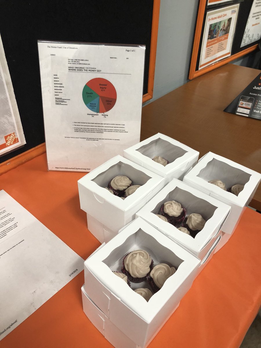 1004 Hercules kicks off Homer fund raiser with amazing treats!! SSD associate Mia and ASDS Ester waste no time to drive inclusion. Great job Nick and team. <a href="/jenn_chan17/">Jennifer Chan</a> @TimGudasD49 <a href="/GodbeerN/">Nicholas Godbeer</a>