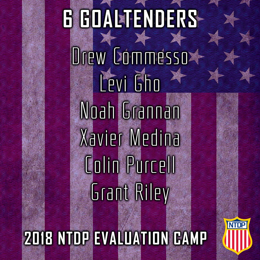 The 2018 #NTDP Evaluation Camp gets underway today. Here's who will be in attendance.