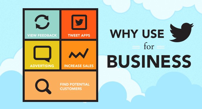 _BusinessTweets tweet picture