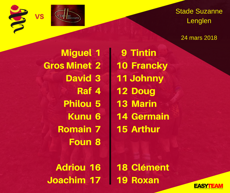 TempetesRugby's tweet photo. Match demain matin sur synthétique, ça va piquer 💪 #rugby #folklo #AFFR https://t.co/y9uEVz0jGH