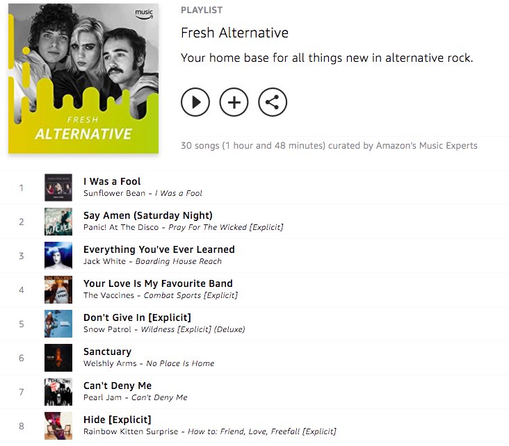 Rainbow Kitten Surprise tweet media